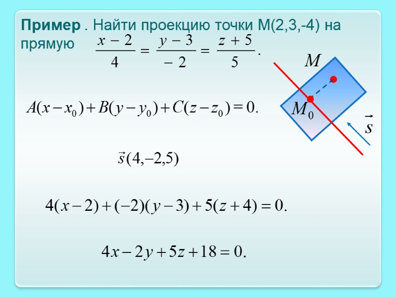 Пример . Найти проекцию точки M(2,3,-4) на прямую